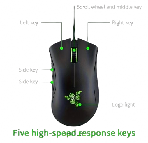 ماوس الألعاب رايزر ديث أدر الإصدار القياسي – أسود | دقة ٦٤٠٠ نقطة في البوصة | أزرار جانبية